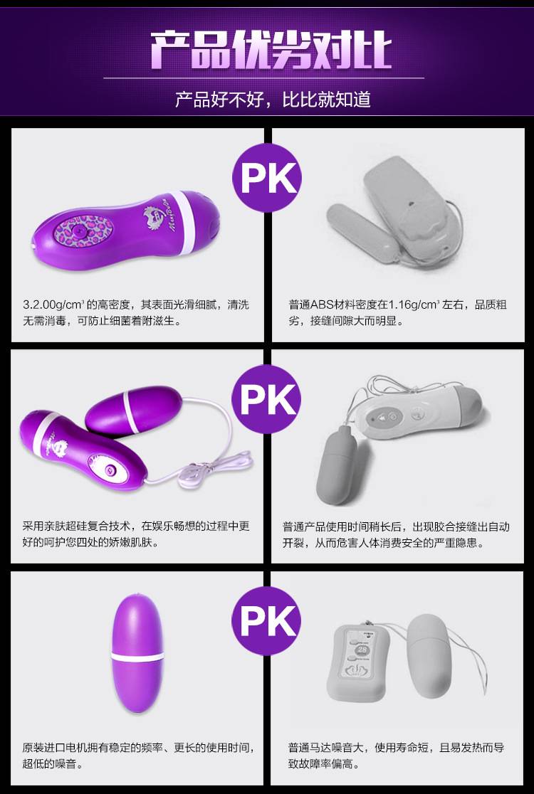 商品详情